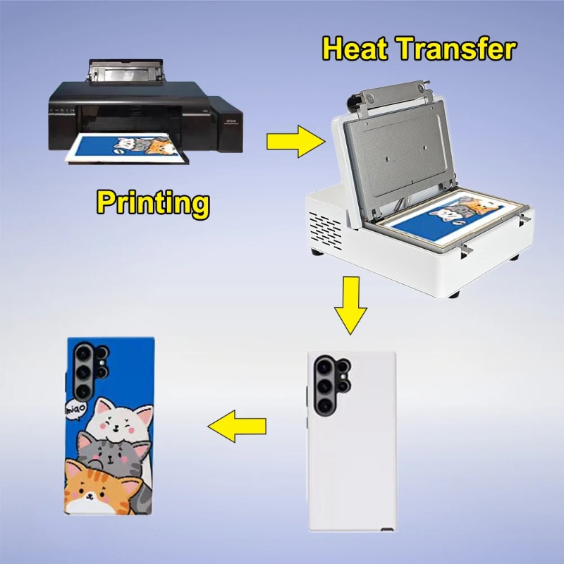 Printing Phone Cases Cover DIY - 3D Printing Iphone 评论和价格