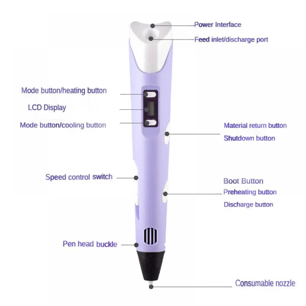3D Pen DIY Drawing Pens With L - Carbon Fiber Filament 评论和价格