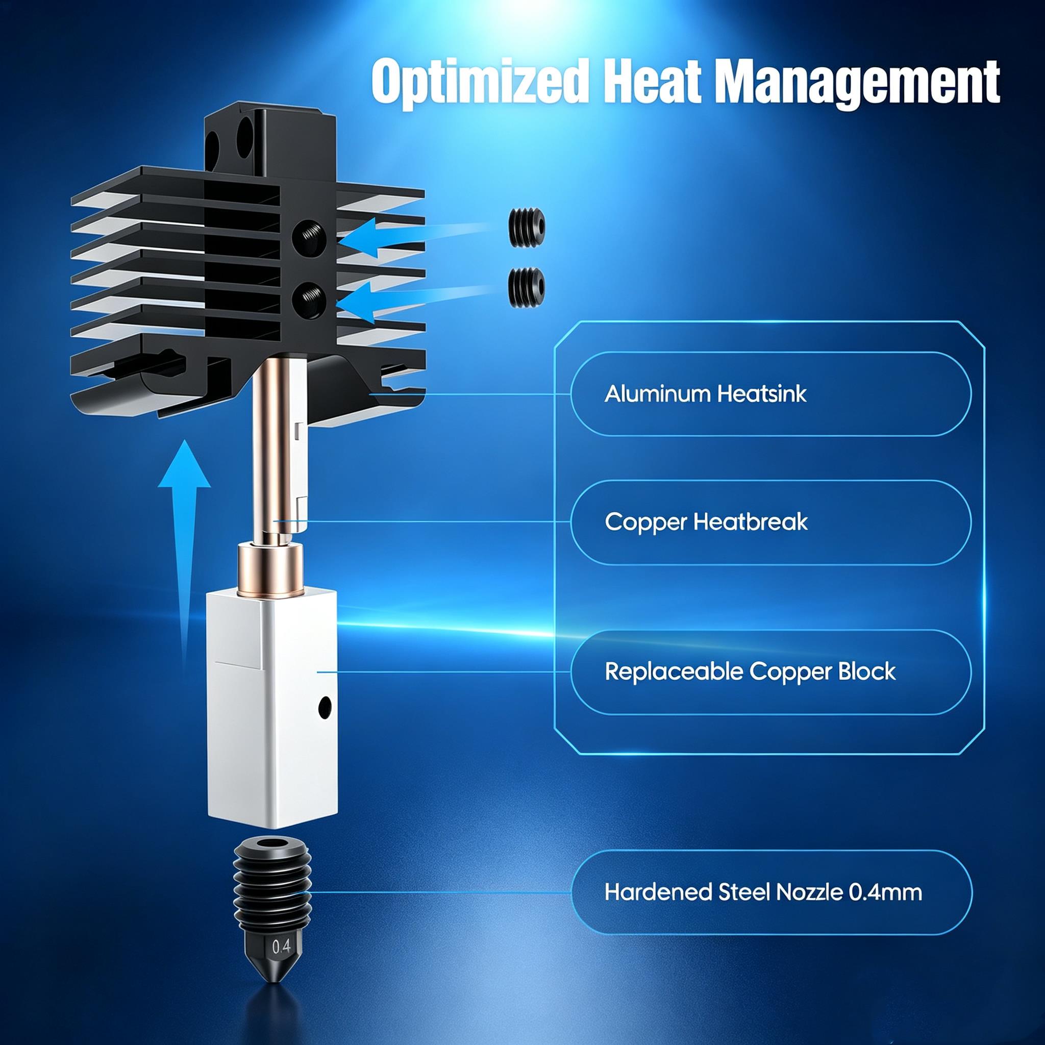 Upgrade V2.0 Hotend For Bambu  - 3D Printing News 评论和价格